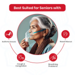 Portable Compressor Nebulizer Machine - Image 2